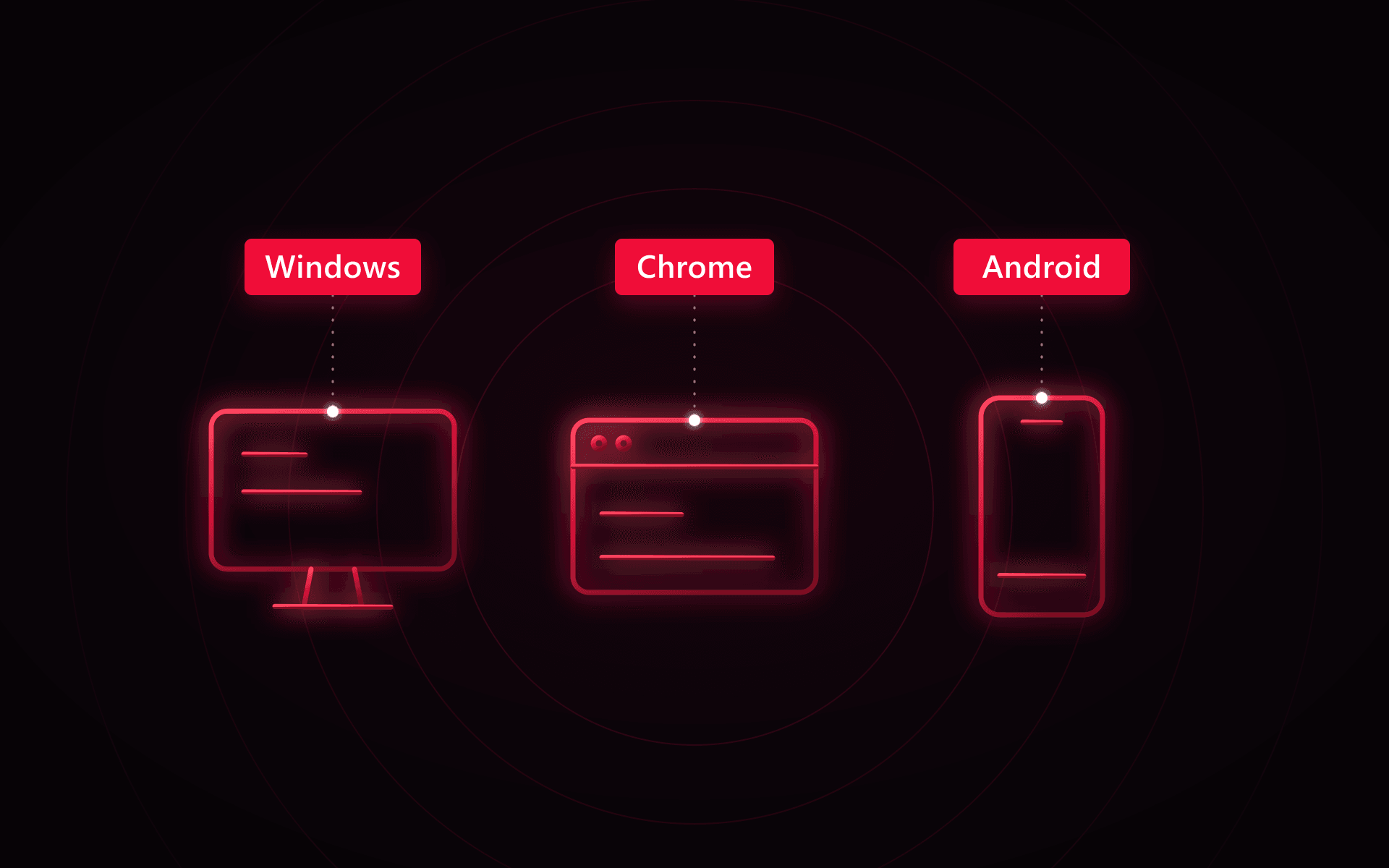 Windows, Chrome ve Android'de Proxy Ayarları Nasıl Yapılır?